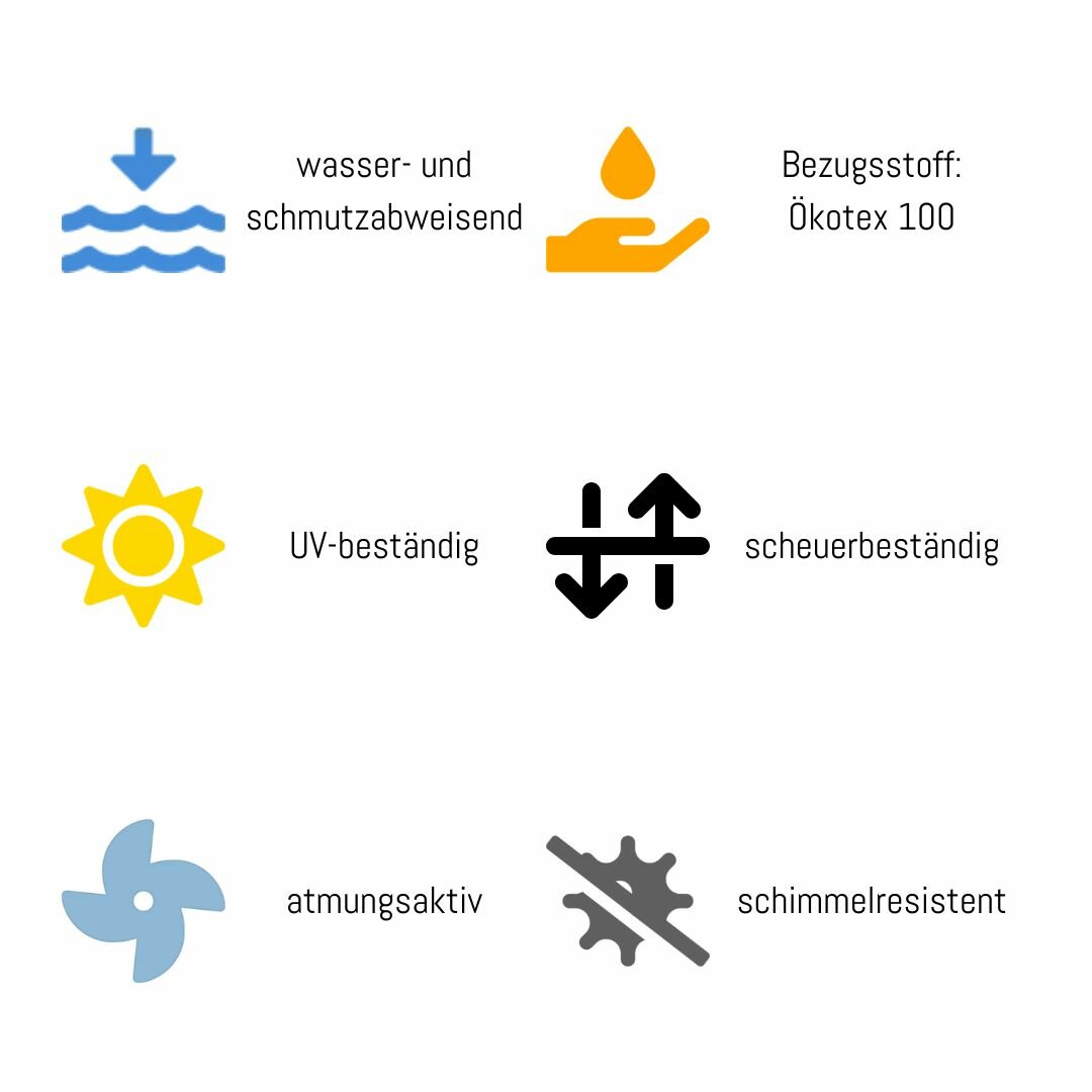 Eigenschaften Wendekissen