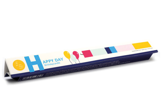 NTG Kerze schmal "Geburtagskerze / Happy Day" bunt ros blau gelb
